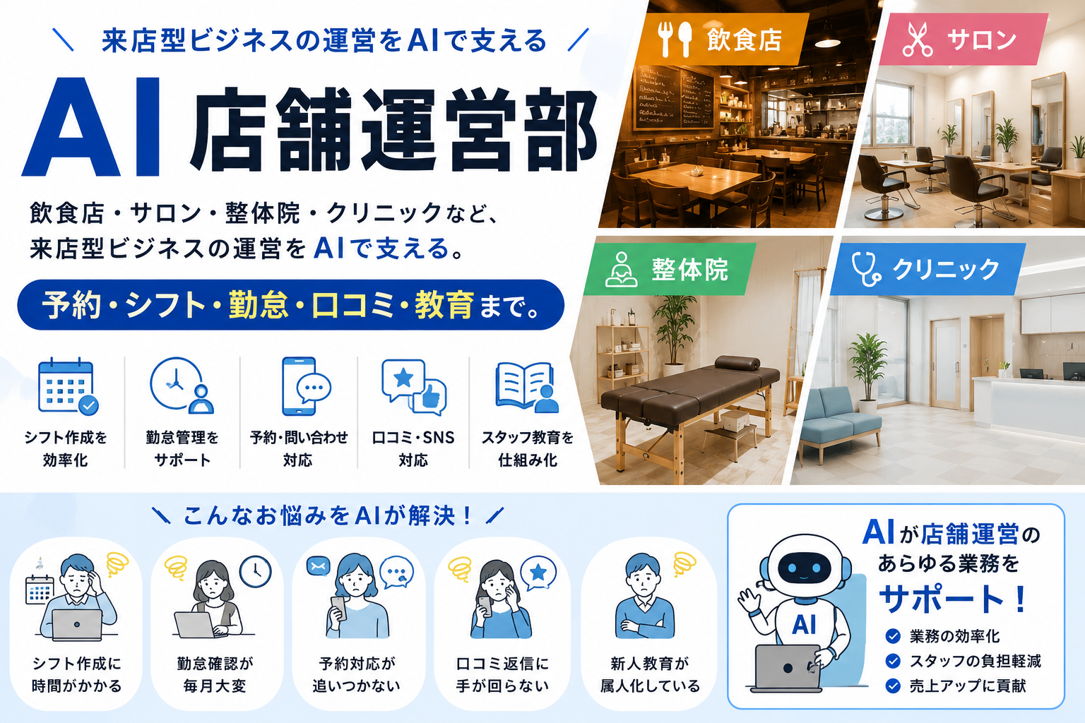 AI店舗運営部｜来店型ビジネスの運営を、AIで支える。飲食店・サロン・整体院・クリニックなどの予約・シフト・勤怠・口コミ・教育まで。シフト作成を効率化、勤怠管理をサポート、予約・問い合わせ対応、口コミ・SNS対応、スタッフ教育を仕組み化。